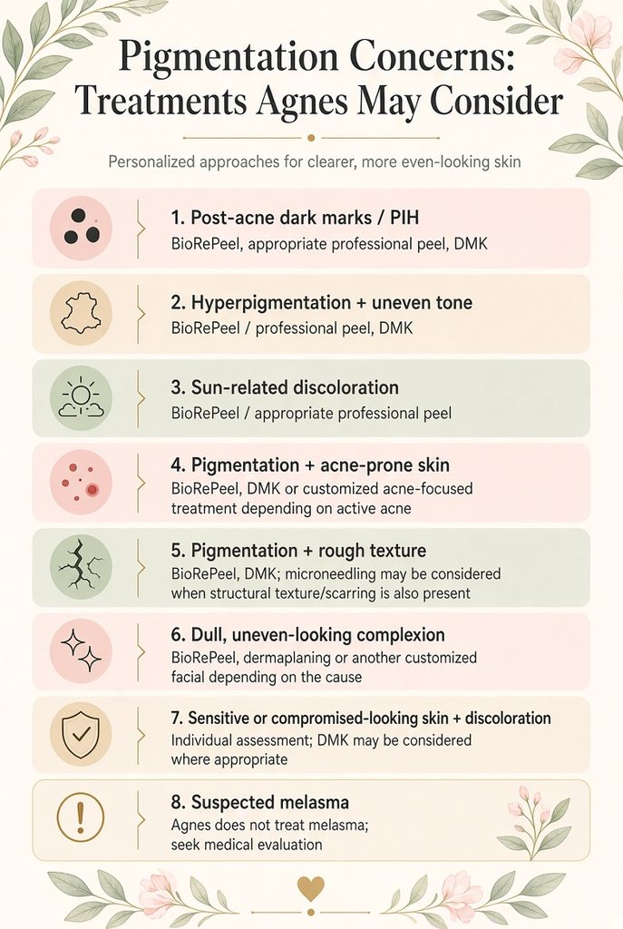 best treatments for hyperpigmentation at Agnes skin care clinic